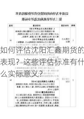 如何评估沈阳汇鑫期货的表现？这些评估标准有什么实际意义？