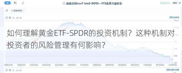 如何理解黄金ETF-SPDR的投资机制？这种机制对投资者的风险管理有何影响？