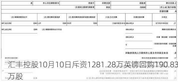 汇丰控股10月10日斥资1281.28万英镑回购190.83万股