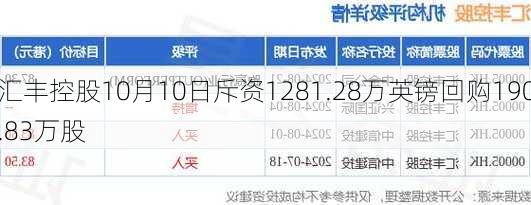 汇丰控股10月10日斥资1281.28万英镑回购190.83万股