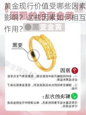 黄金现行价值受哪些因素影响？这些因素如何相互作用？