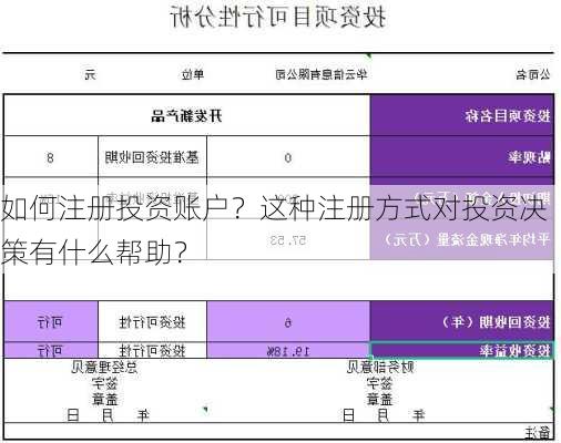 如何注册投资账户？这种注册方式对投资决策有什么帮助？