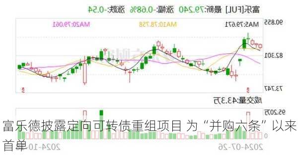 富乐德披露定向可转债重组项目 为“并购六条”以来首单