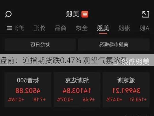 盘前：道指期货跌0.47% 观望气氛浓烈