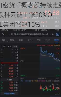 加密货币概念股持续走强 欧科云链上涨20%OSL集团涨超15%