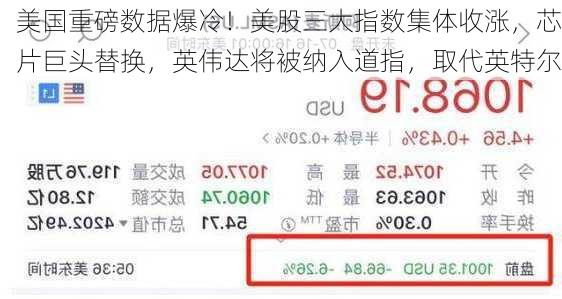 美国重磅数据爆冷！美股三大指数集体收涨，芯片巨头替换，英伟达将被纳入道指，取代英特尔