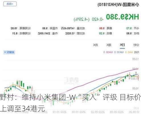 野村：维持小米集团-W“买入”评级 目标价上调至34港元