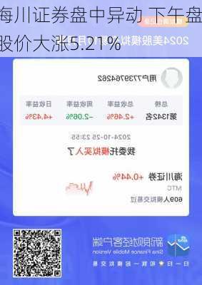 海川证券盘中异动 下午盘股价大涨5.21%