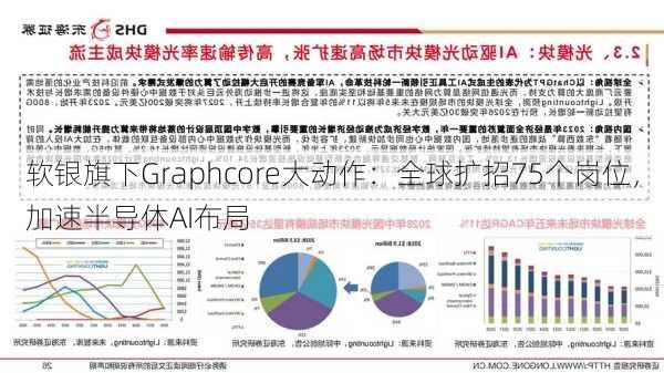 软银旗下Graphcore大动作：全球扩招75个岗位，加速半导体AI布局