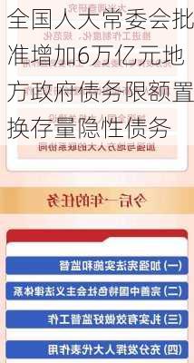 全国人大常委会批准增加6万亿元地方政府债务限额置换存量隐性债务