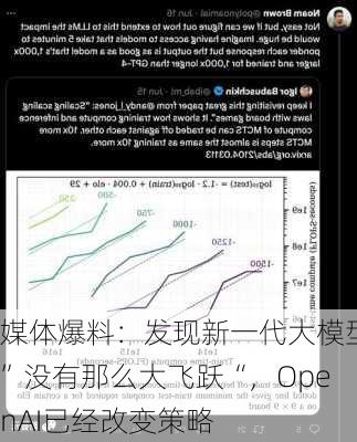 媒体爆料：发现新一代大模型”没有那么大飞跃“，OpenAI已经改变策略