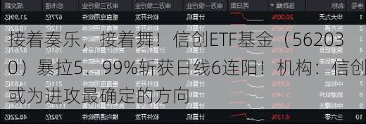 接着奏乐，接着舞！信创ETF基金（562030）暴拉5．99%斩获日线6连阳！机构：信创或为进攻最确定的方向