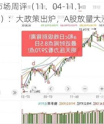 市场周评（11．04-11.10）：大政策出炉，A股放量大涨