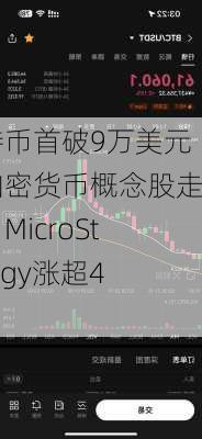 比特币首破9万美元，加密货币概念股走高，MicroStrategy涨超4%