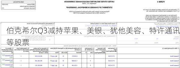 伯克希尔Q3减持苹果、美银、犹他美容、特许通讯等股票