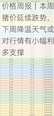 价格周报｜本周猪价延续跌势，下周降温天气或对行情有小幅利多支撑