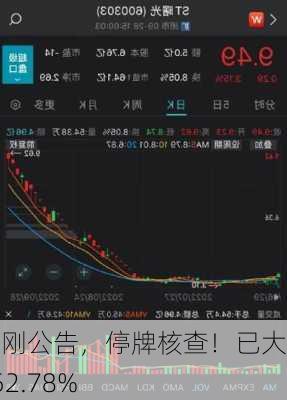 刚刚公告，停牌核查！已大涨752.78%