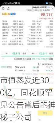 市值蒸发近300亿，同花顺罕见公告背后的神秘子公司