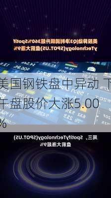 美国钢铁盘中异动 下午盘股价大涨5.00%