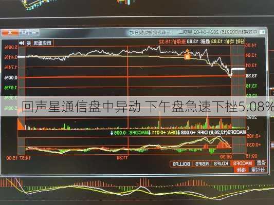 回声星通信盘中异动 下午盘急速下挫5.08%