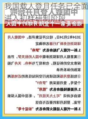 我国载人登月任务已全面进入初样研制阶段