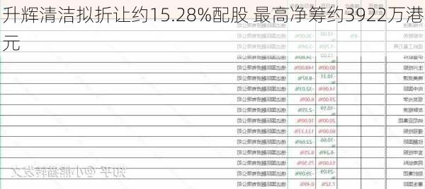 升辉清洁拟折让约15.28%配股 最高净筹约3922万港元